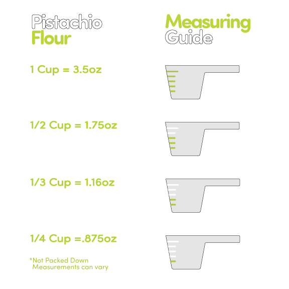 Bulk Pistachio Flour (10 Lbs/4.5 Kgs)